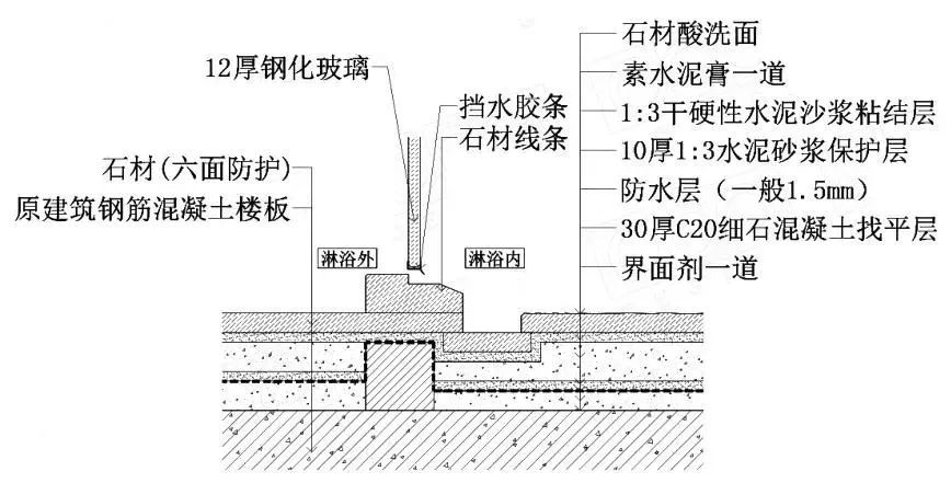 淋浴间下水槽铺装节点图