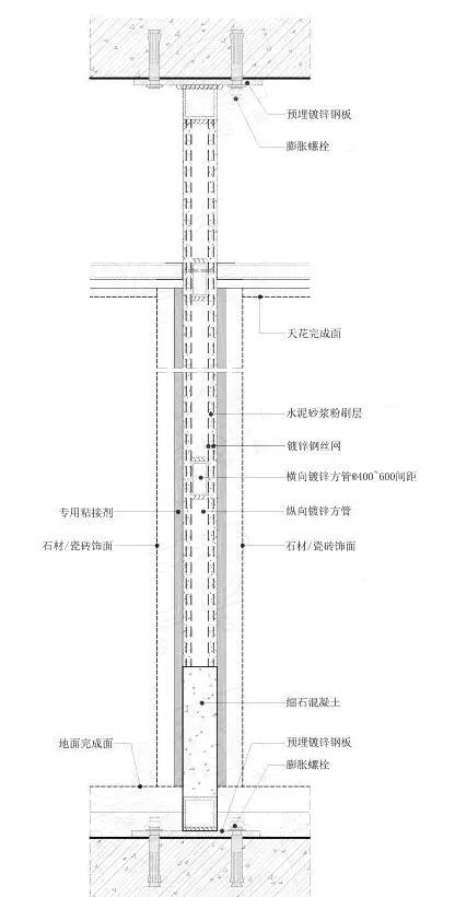 钢结构隔墙节点图