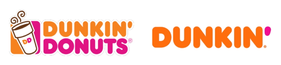 Dunkind‘donuts VI设计